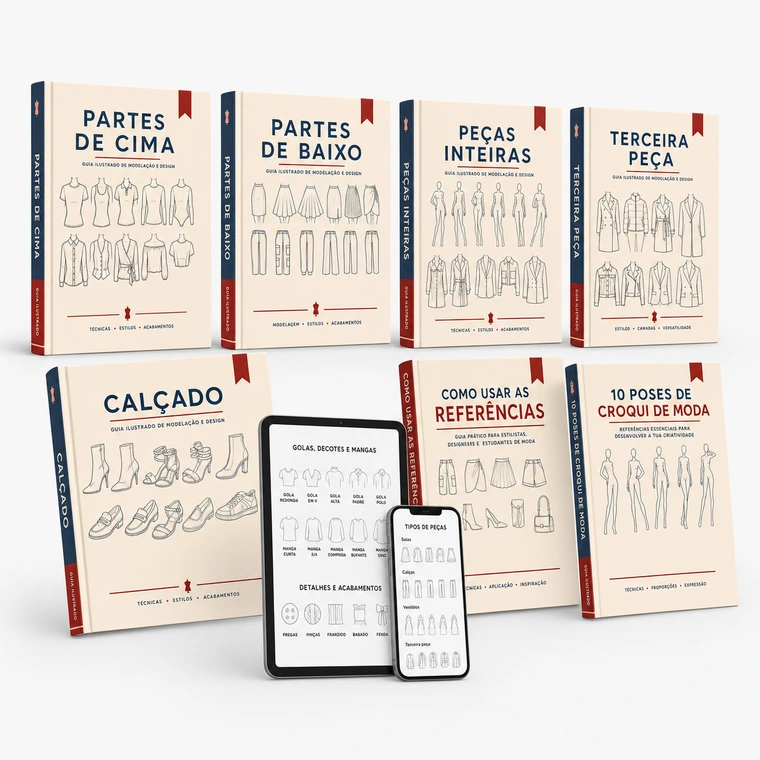 Mockup do Pack de Referências de Roupa